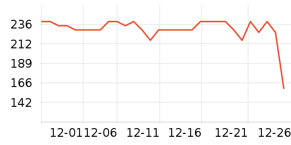 �ز��˶�Ь��ʷ�۸�