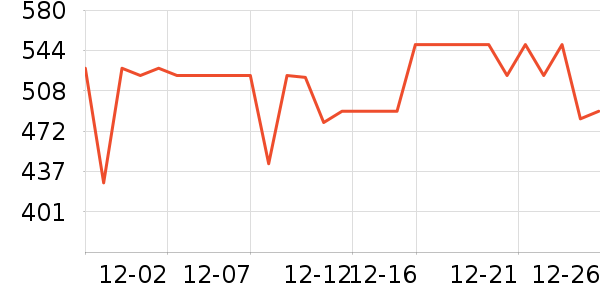 �׼ҵ綯��ˢ��ʷ�۸�