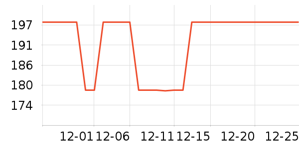 ��������������������ʷ�۸�