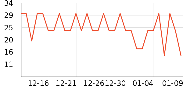 ����˽�������ʷ�۸�