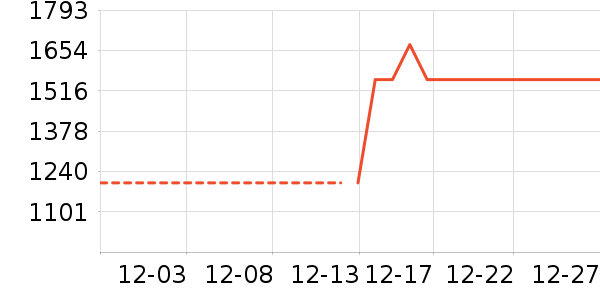 ������Ӥ���̷���ʷ�۸�