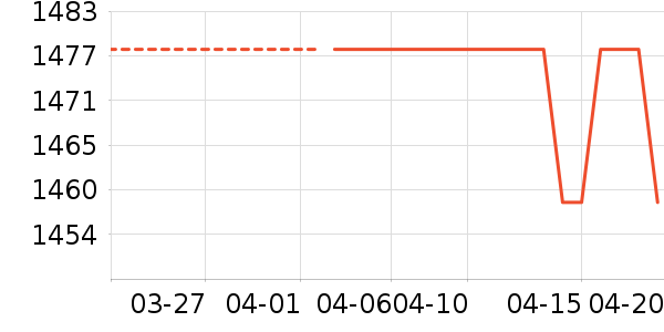 ��ʯ��ԡ��/��������ʷ�۸�