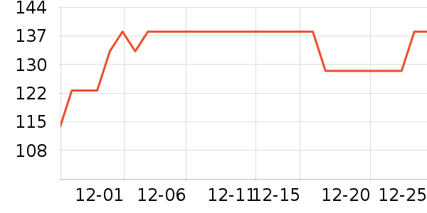 ���������ʻ���ʷ�۸�