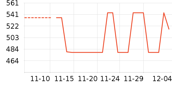 ���ϴ�˹�˶�Ь��ʷ�۸�