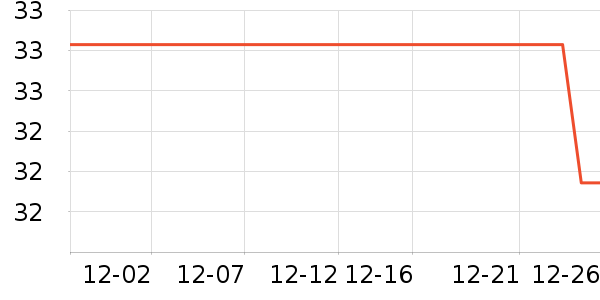 ˫����ʳ��ζ��ʷ�۸�