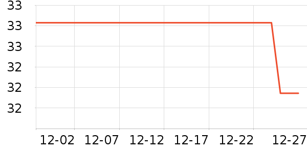 ˫����ʳ��ζ��ʷ�۸�