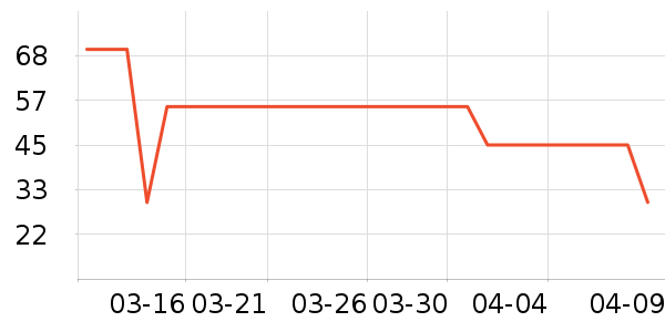 ��ϣ����������ʷ�۸�