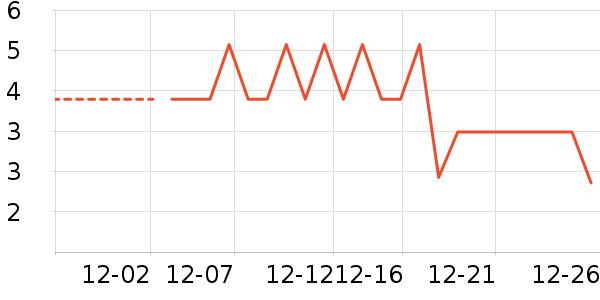 ����������ʳ��ʷ�۸�