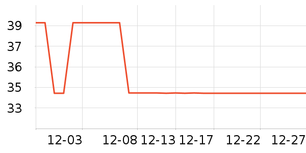 ���˷��̼����ֻ���ʷ�۸�