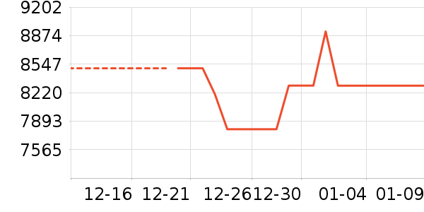 �˼ҼҾ�ɳ����ʷ�۸�