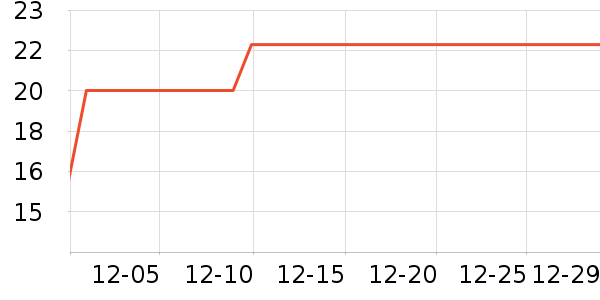 ����Ʒ��������ʷ�۸�