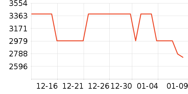 ��ɣ���˶�װ��ʷ�۸�