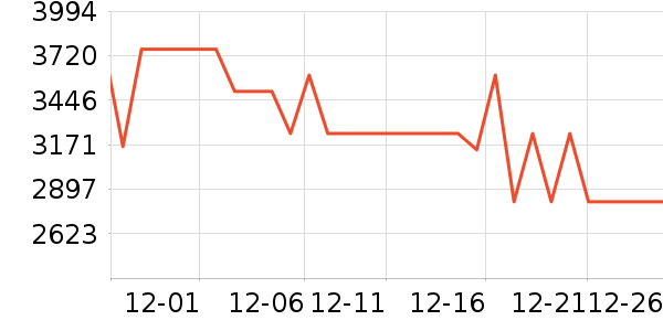 ������������������ʷ�۸�