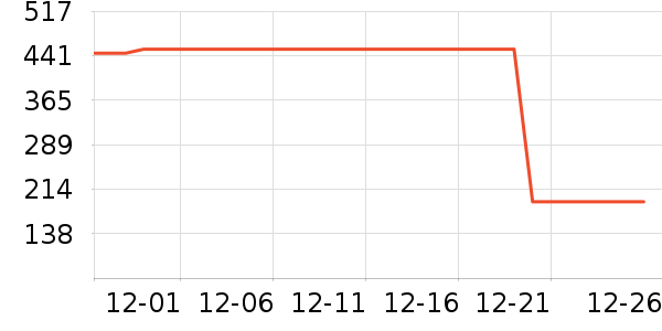 ������˶�Ь��ʷ�۸�