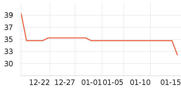 �㽭��������羭����ʷ�۸�