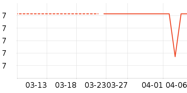 ����Ʒ���������������ʷ�۸�