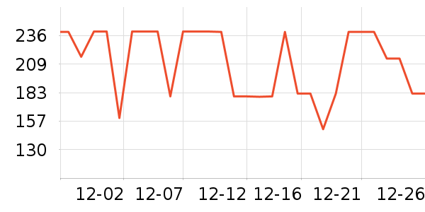 Ӣ���и�װ��ʷ�۸�