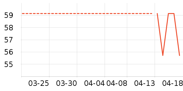 ��¹�滭������ʷ�۸�