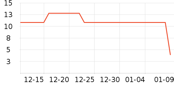 �ձ�������������ʷ�۸�