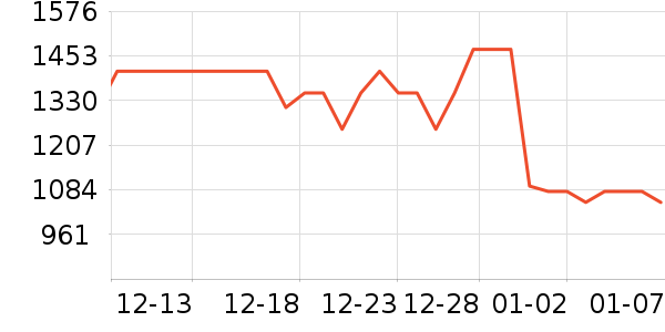 �¿�˹�������������ʷ�۸�