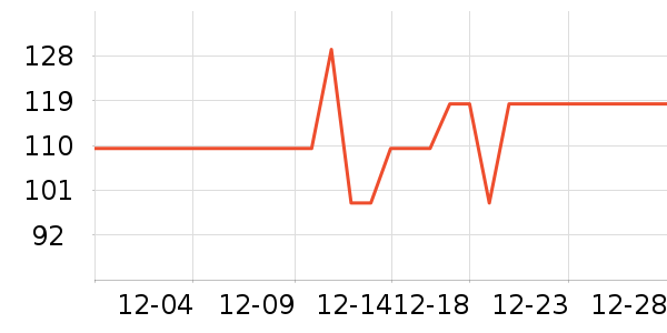 ��¡���/������ʷ�۸�