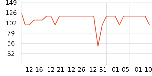 ��¡���/������ʷ�۸�