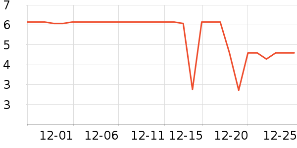 ���������/Ͱ��ʷ�۸�