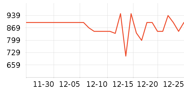 ������ˮ����ʷ�۸�