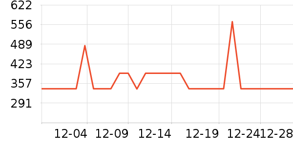 ˧�˳����������ʷ�۸�