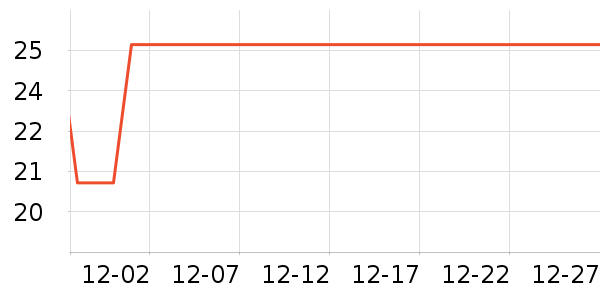 ����Ʒ�Ʊ���/ˮ��/ˮ����ʷ�۸�