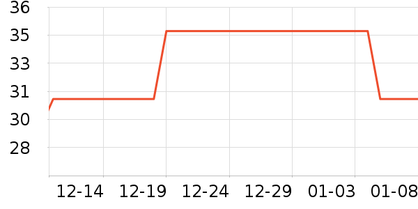 �����Ůʿ�ڿ���ʷ�۸�