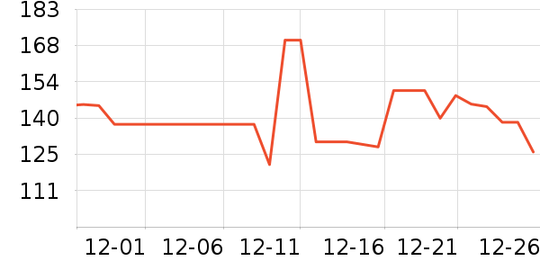 ɼɼT����ʷ�۸�