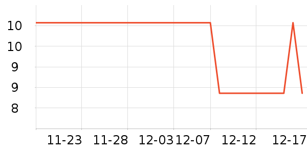 ����Ʒ�������������/��Ʒ��ʷ�۸�