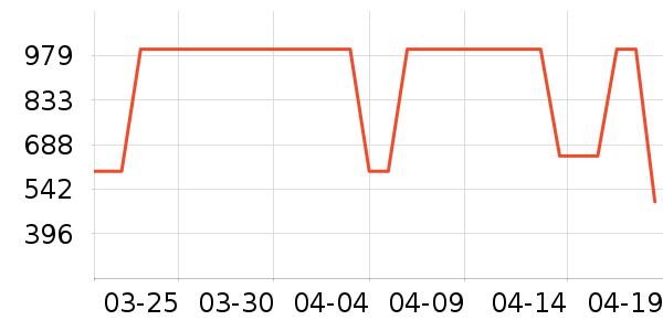 ���߻����װ��ʷ�۸�