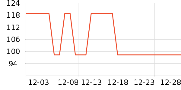 ����������������ʷ�۸�