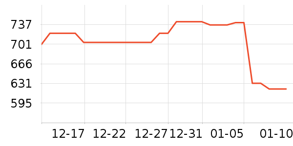 TP-LINK������ʷ�۸�