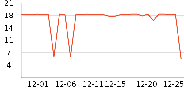 ���������Ӫ��������ʷ�۸�