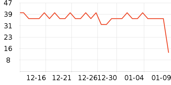 sakose��Һ��˪��ʷ�۸�
