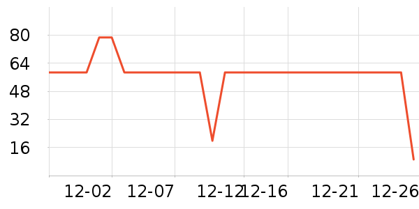 �������Һ��˪��ʷ�۸�