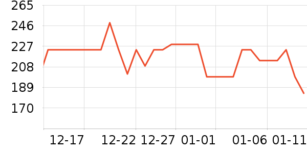 babycareҡ��/������ʷ�۸�
