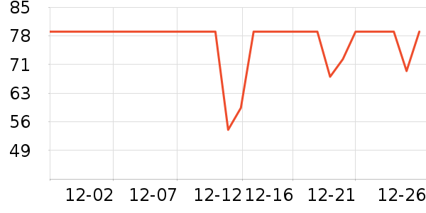 ����Сկϴ��ˮ��ʷ�۸�