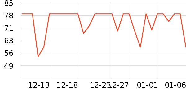 ����Сկϴ��ˮ��ʷ�۸�