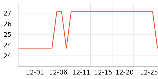 ������������ʷ�۸�