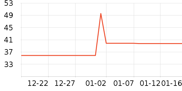 ��³���ľ/ƴ����ʷ�۸�