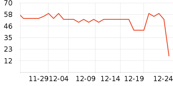 ��������/�̲���ʷ�۸�