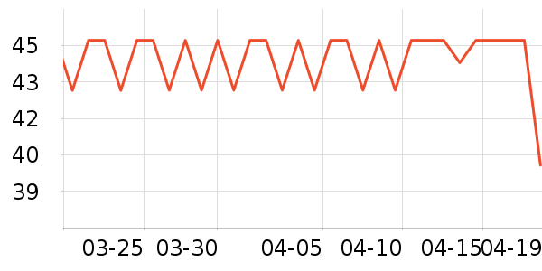 ������ʷ�۸�