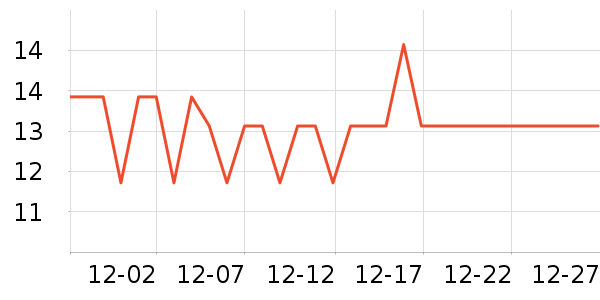 ţ����Ʒһ���Բ;���ʷ�۸�