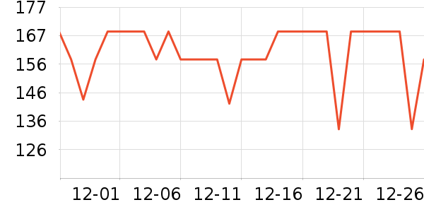 ę́�׾���ʷ�۸�