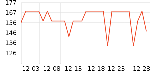 ę́�׾���ʷ�۸�