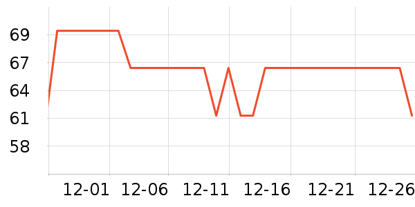 ����Һ��˪��ʷ�۸�